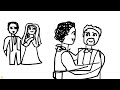 HIVEMIND ANIMATED: the father-dad dance