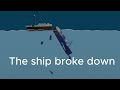 Titanic Animation [Floating Sandbox]
