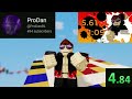 World Record In @MiniBloxia's Parkour For $10,000 Robux