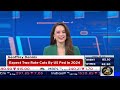 Stock Market LIVE Updates | Nifty & Sensex | Share Market Updates | July 15th | Business News Live