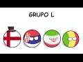 PREDICCION MUNDIAL USA/CANADA/MEXICO 2026 | Countryballs