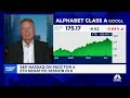 Oakmark's Bill Nygren on Alphabet's Q2 earnings