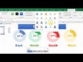 Make Dashboard in Excel Hindi