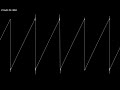 (LOUD WARNING!!!) First audio output of ATtiny85APU project