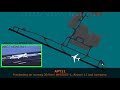 ANTONOV AN-225 LEAVES OAKLAND CAUSING DELAYS | FOD on the runway!
