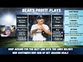 MLB Picks Today 7/20/24 | Free MLB Picks, Props and Best Bets | 5-1 Yesterday! | PrizePicks Props