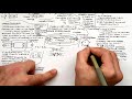 All of MAGNETIC FIELDS in 12 minutes - GCSE & A-level Physics Mindmap Revision