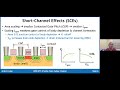 Nanoscale FinFET Technology for Circuit Designers, by Dr. Alvin Loke -  Nov. 2021.