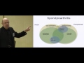 Spondyloarthritis Treatments and Outcomes Presented by Michael Weisman MD HD