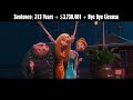 If Despicable Me Heroes Were Charged For Their Crimes (Illumination Heroes)