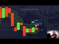 Master 5 Second Timeframe Pocket Option | Strategy | Bollinger Bands  90%+Win Ratio | $1000 Daily