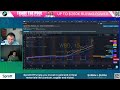 🔴LIVE Stocks & Options Trading With Benzinga | July 18th, 2024