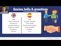 Presentaciones y Saludos en Inglés - Curso de Inglés Básico | Inglés con Matt
