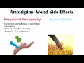 Amlodipine Weird Side Effects (Skin, Gastrointestinal, Psychological)