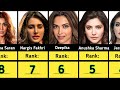 Top 50 Most Beautiful Indian Actress of 2023 | Comparison |