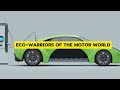 New Magnet-Free Electric Motor SHOCKS Entire Car Industry!