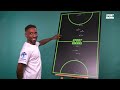 Jermain Defoe Picks The Best Players He Played With And Against | My Fives | @LADbible