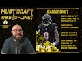 Must Draft Running Backs (Offensive Line) - 2024 Fantasy Football