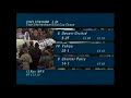 Desert Orchid 1989 Cheltenham Gold Cup Chase Extended footage Desert Orchid