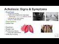 Achalasia | Pathophysiology, Causes, Signs & Symptoms, Diagnosis, Treatment