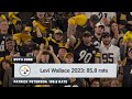 FULL Pittsburgh Steelers 2024 Preview: Win Total Floor & Ceiling