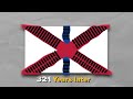 Flags Are Getting Older | Fun With Flags