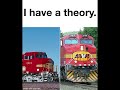 I Have A Theory (Train Meme)