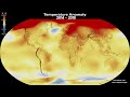 Global Warming from 1880 to 2022
