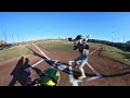 360° Oakland Ballers Experience: Dugout, Fan Cam & Umpire's View! | Best in 4K VR