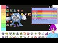 Pokemon Red/Blue/Yellow TIER LIST - Which Pokemon are the Best to use In-Game?