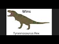 Tyrannosaurus Rex vs Giganotosaurus