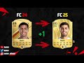 FIFA 25 | TOP 50 BEST PLAYER RATINGS (EA FC 25)! 😱🔥 ft. Mbappe, Haaland, Messi…