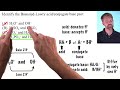 Acid Conjugate Base Multiple Choice Question (AP Chemistry)