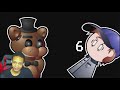 Five Nights at Freddy's But Really Really Fast - RED VERSION - Animation REACTION || LORE LORE LORE