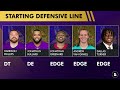 Minnesota Vikings SURPRISE Starting Lineup Revealed By ESPN Pre-NFL Training Camp