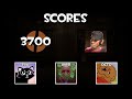 TF2: Can Youtubers Guess the Hours [Ft: Octo, Raw, Jbird]