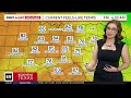 Heat alerts remain in place for North Texas