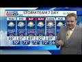 AM Weather 05/23/24