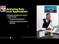 Great R Packages for Health Data Analytics - Likert Plot: Livestream Recording