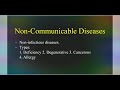 Non-Communicable Diseases and Cancer | Human Welfare| NEET