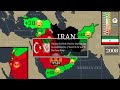 Relations between Iran & Middle East: Every Year