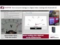 non intrusive analog to digital meter reading with Axiomtek AIS