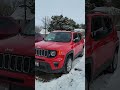 2021 Jeep Renegade Sport 4x4