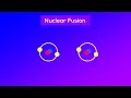 Nuclear Fusion-Shorts