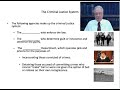 AJS101: Introduction to Criminal Justice Course -  Lesson 1 Lecture (Part 1 of 3 parts)