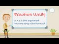 Maths - Fraction Walls (Primary School Maths Lesson)