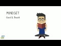 The growth mindset by Carol Dweck - Book recommendations