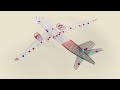 How a Jet Airliner Works