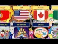 Famous cartoons from different countries ||