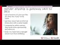 Toward Gender Equity: Equipping Men in Medicine with an Allyship Mindset